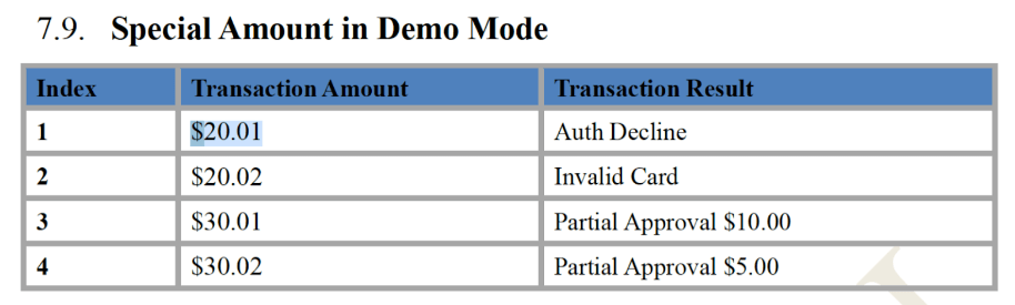 Special amount in demo mode table