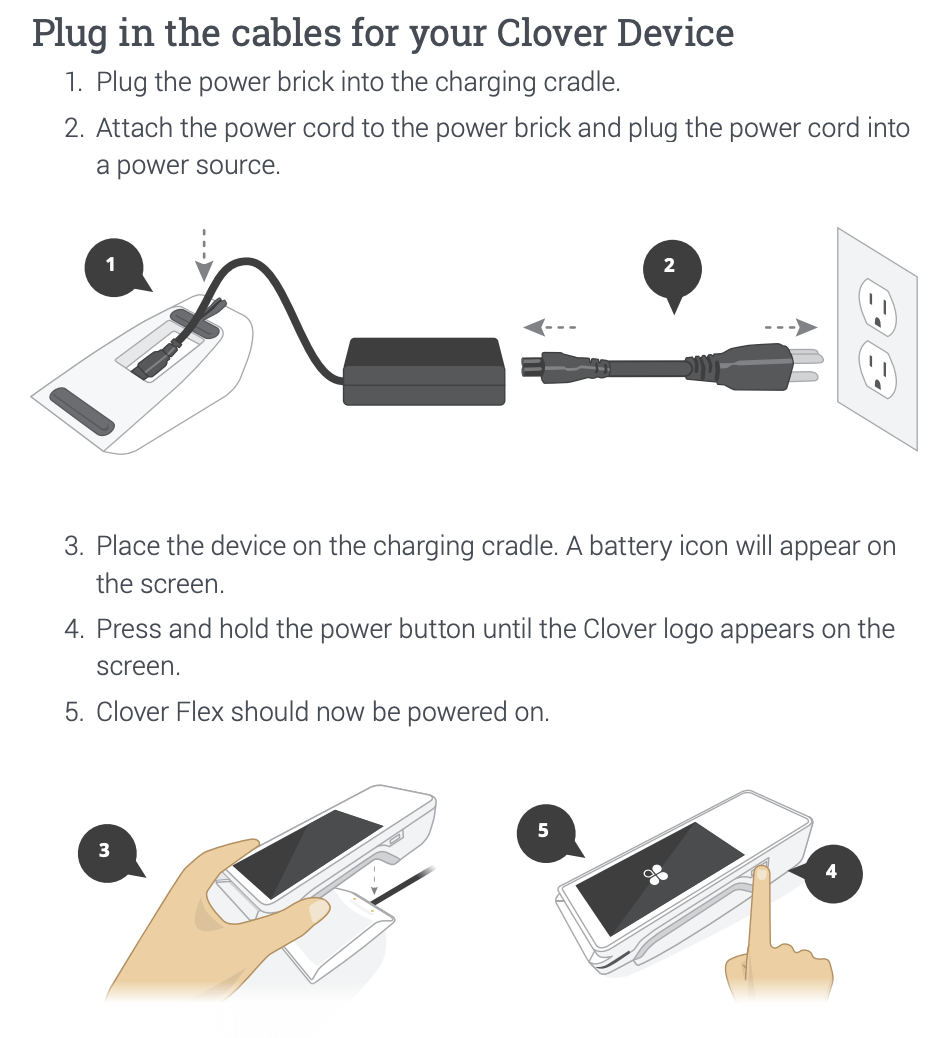 Power on the Clover Flex Terminal diagram and instructions