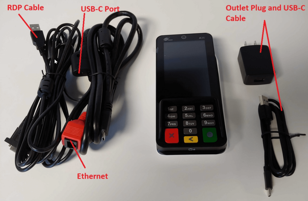 PAX A35 Terminal box contents